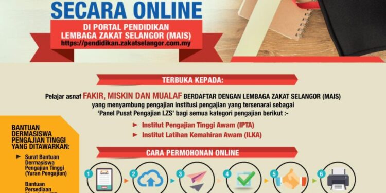 Cara Memohon Dermasiswa Zakat Selangor IPT 2024