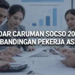 Kadar Caruman SOCSO 2026: Perbandingan Pekerja Asing
