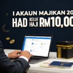i Akaun Majikan 2026: Had Keluaran Haji RM10,000