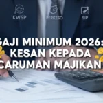 Gaji Minimum 2026: Kesan Kepada Caruman Majikan