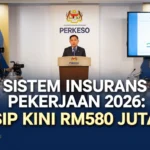 Sistem Insurans Pekerjaan 2026: SIP Kini RM580 Juta