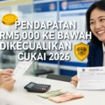Pendapatan RM5,000 Ke Bawah Dikecualikan Cukai 2026