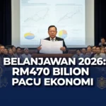 Belanjawan 2026: RM470 Bilion Pacu Ekonomi