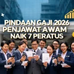 Pindaan Gaji 2026 Penjawat Awam Naik 7 Peratus Pindaan Gaji 2026 Penjawat Awam Naik 7 Peratus