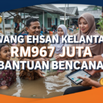 Wang Ehsan Kelantan RM967 Juta Bantuan Bencana