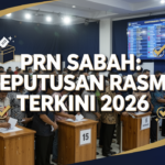 PRN Sabah: Keputusan Rasmi Terkini 2026 PRN Sabah: Keputusan Rasmi Terkini 2026