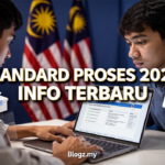 Standard Proses 2026: Info Terbaru Standard Proses 2026: Info Terbaru