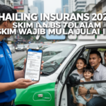 Syarat Tawaran Haji 2026 Terkini E-Hailing Insurans 2026: Skim Wajib Mula Julai Ini